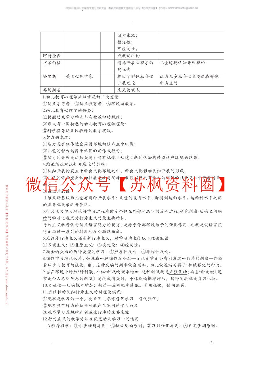 幼儿教育心理学